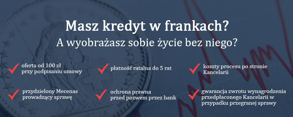 Pomoc frankowiczom - Kancelaria OLC